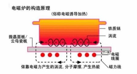 懒人福音,轻食好帮手:臻米低温西厨机